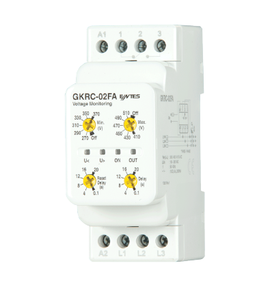 GKRC-02FA